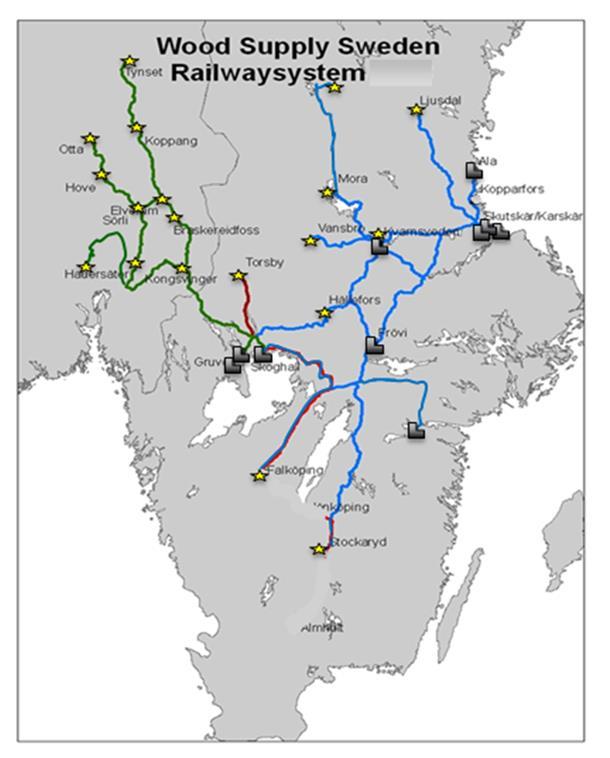 Figuren nedenfor viser banenettet for eksport av skogvirke til svenske destinasjoner: Figur 7: Illustrasjon av banenett og