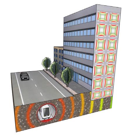 9 av 17 Modellens matematiske grunnlag er en empirisk formulering av linære 1/3-oktavbåndverdier som et produkt av frekvensavhengige funksjoner som gitt nedenfor:,,,,,, (1) Hvor:, : beregnet uveid