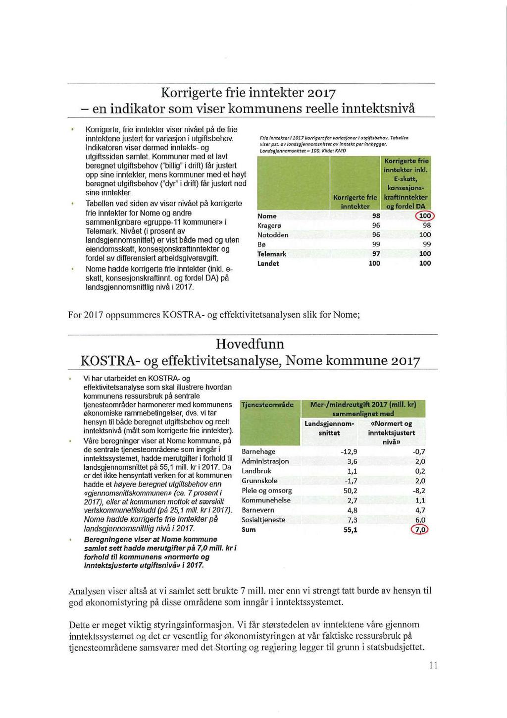 Korrigerte frie inntekter 2017 en indikator som viser kommunens reelle inntektsnivå Korrigerte, frie inntekter viser nivået på de frie inntektene justert for variasjon i utgiftsbehov.