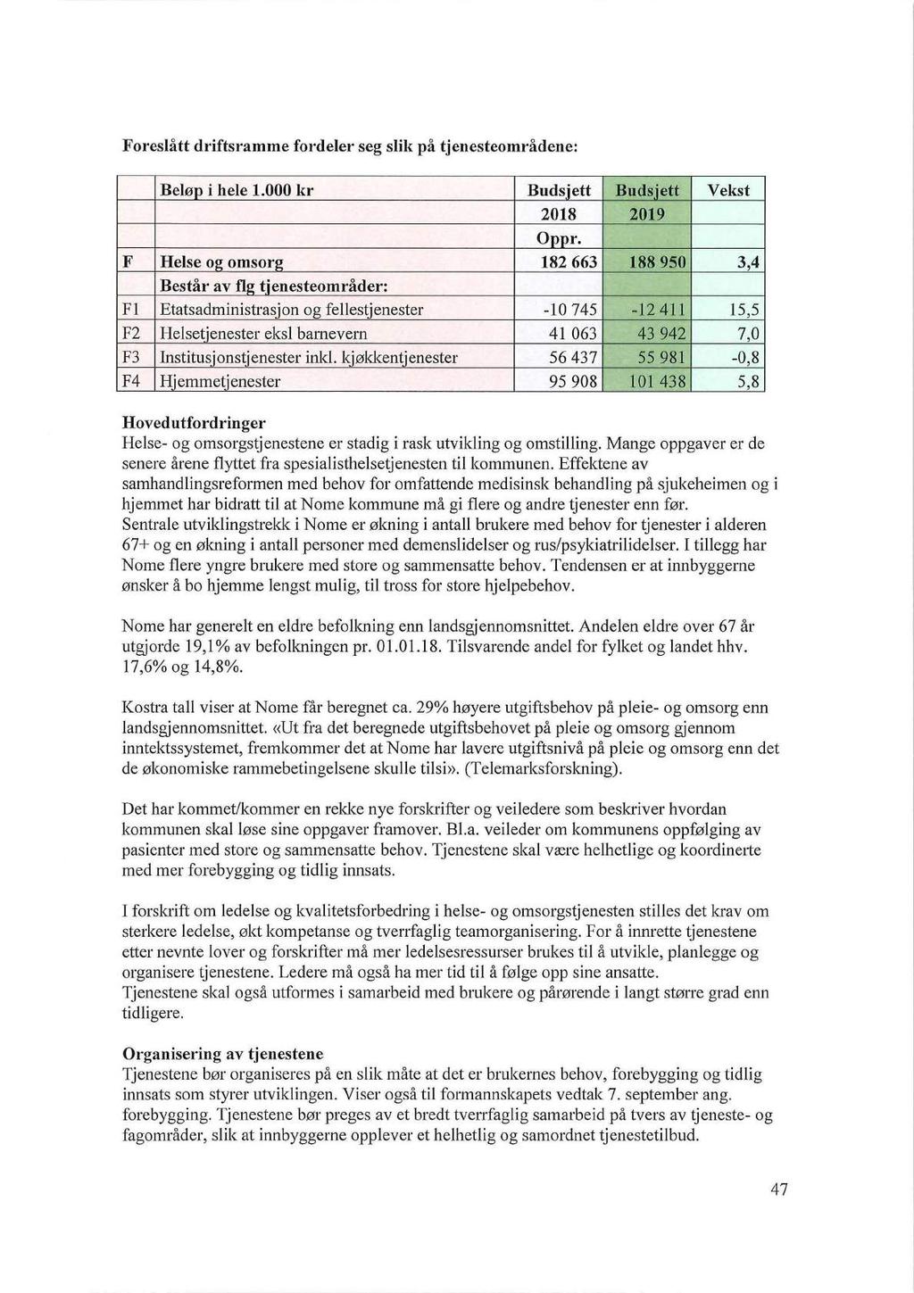 Foreslått driftsramme fordeler seg slik på tjenesteområdene: Beløp i hele 1.000 kr Budsjett Budsjett Vekst 2018 2019 Oppr.