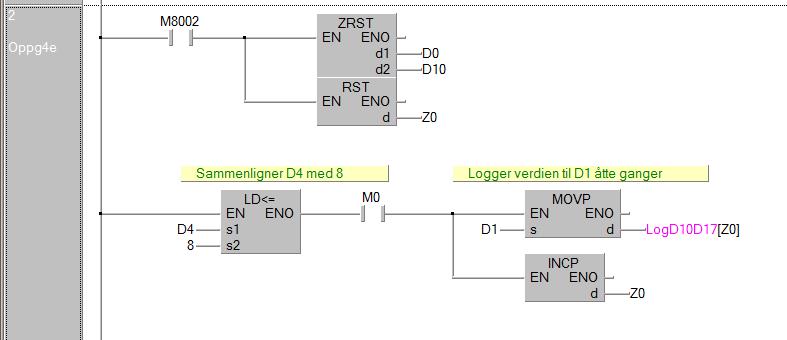 Første gang M0 går høy skal verdien logges til D10, neste gang til D11 osv.