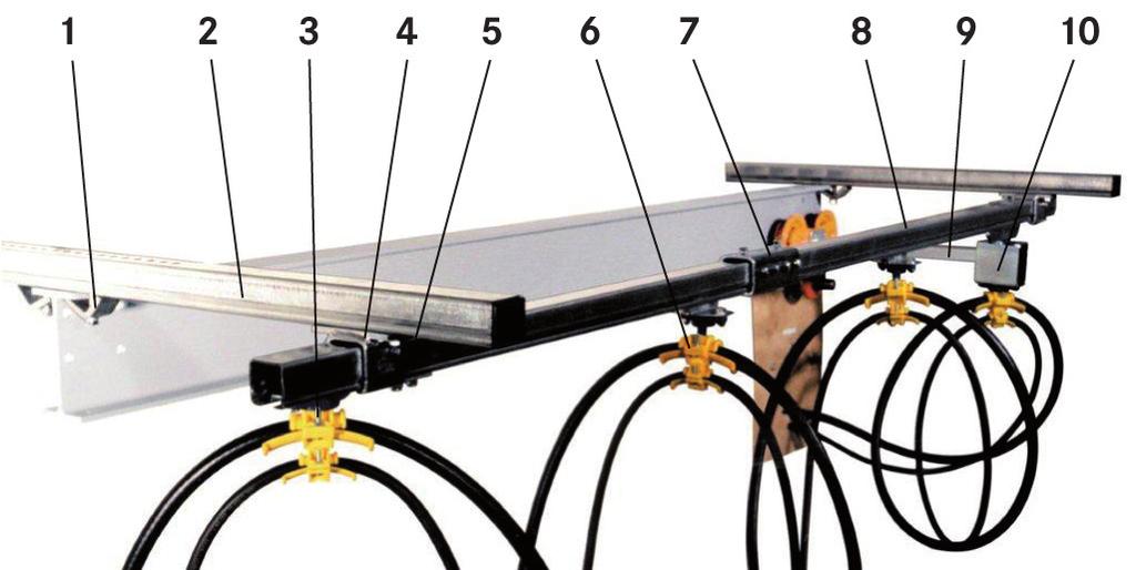 Kablene som festes i kabelvognene blir festet forsiktig, med et formet stykke som trykker på kablene på en slik måte at de ikke blir skadet.