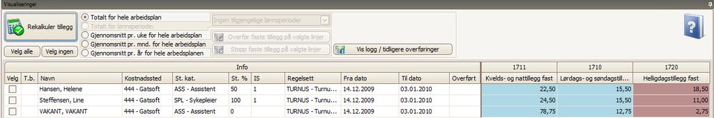 Arbeidsplan - Tillegg Her kan man beregne alle tillegg i planen, og overføre de faste tilleggene til lønnsystemet.