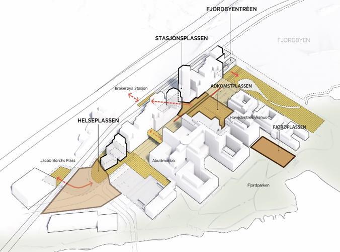 Gate- og byromsstruktur plasser og torg Stasjonsaksen, Adkomstplassen, Fjordplassen - Sentrale akser gjennom området Helseplassen -