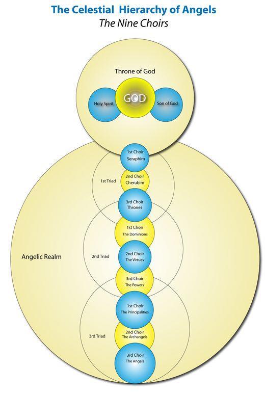 org/wiki/social_stratification#/media/file:pyramid_of_capitalist_system.