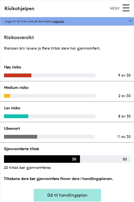 Risikohjelpen gir oversikt over