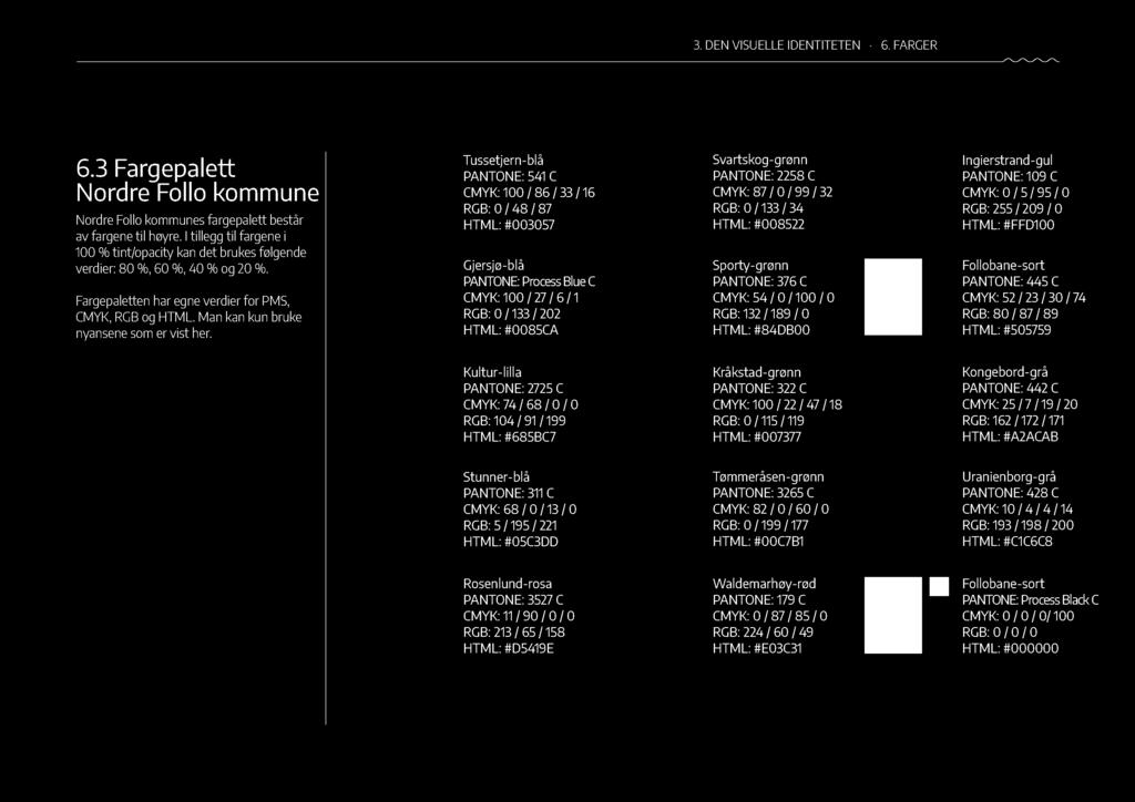 3. DEN VISUELLE IDENTITETEN 6. FARGER 51 6.3 Fargepalett Nordre Follo Nordre Follo s fargepalett består av fargene til høyre.