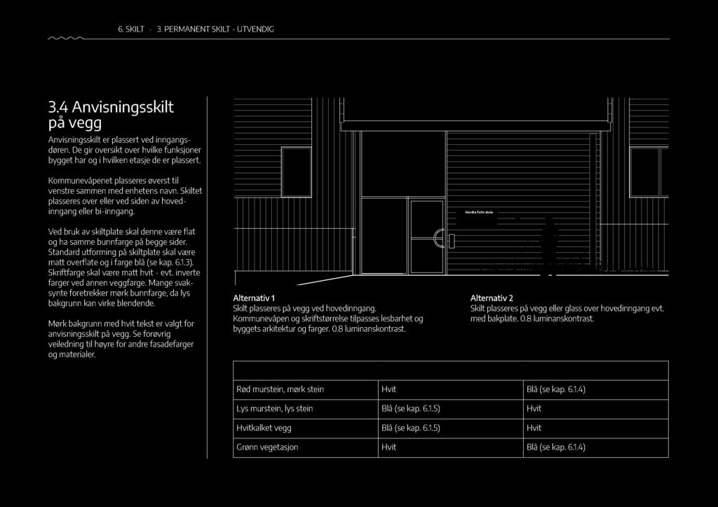 96 6. SKILT 3. PERMANENT SKILT - U TVENDIG 3.4 Anvisningsskilt på vegg Anvisningsskilt er plassert ved inngangs - døren.