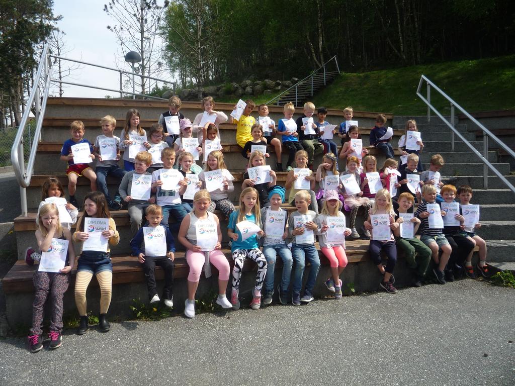 Rutiner på SFO (skolefritidsordningen) 1-4 klasse fordelt på to avdelinger A= indianer-avdeling B=cowboy-avdeling Totalt ca.