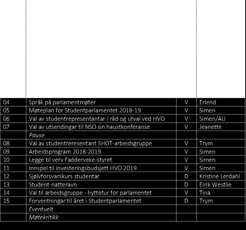 Studentparlamentet er vedtaksdyktige.