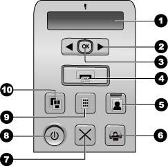 Kontrollpanel 1 Skriverskjerm: Viser fotoindeksnummer, informasjon om sideoppsett og omtrentlige blekknivåer. 2 Velg bilder og : Blar gjennom fotografier på et minnekort.