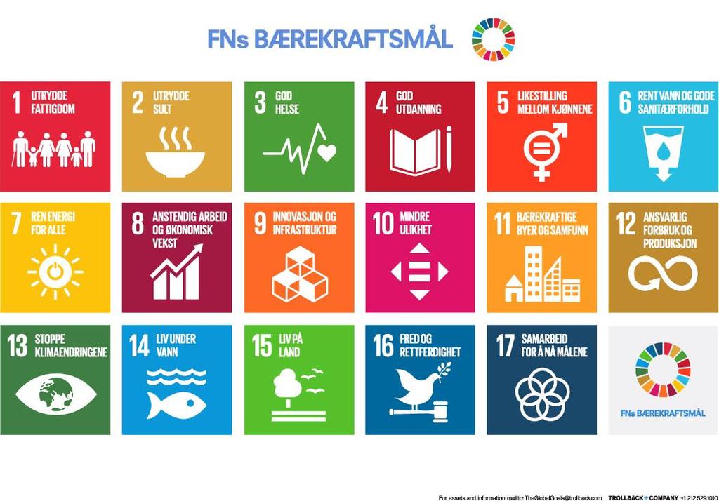 Klima FNs bærekraftsmål Høsten 2015 vedtok FNs medlemsland 17 mål for bærekraftig utvikling frem mot 2030. Bærekraftsmålene ser miljø, økonomi og sosial utvikling i sammenheng.