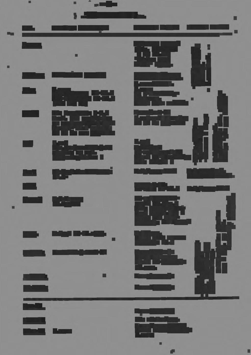 ._, _ t-lnd. POLITISK BEGIVENHET EKSTERNE TILTAK IN'l'ERNE TILTi\K Januar Februar Hars LandsmØtet Bygning 8.mars RV-landsmøte 21-22.3 DNA-landsmøte 26-29.3 (DNA 100 år) SVs lanusmøte 2-5.4 Forb.