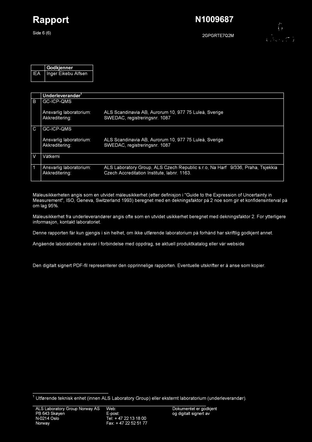 Rappo rt Side 6 (6) N1009687 2GPGRTE7Q2M IEA Godk jenner Inger Eikebu Alfsen B Underleverandør 1 GC-ICP-QMS Ansvarlig laboratorium: ALS Scandinavia AB, Aurorum 10, 977 75 Luleå, Sverige