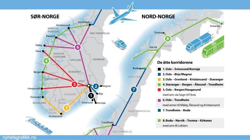 Mål for transportanalysen Innspel til KVU for Rv.