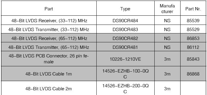 Specifications Accessories 2.