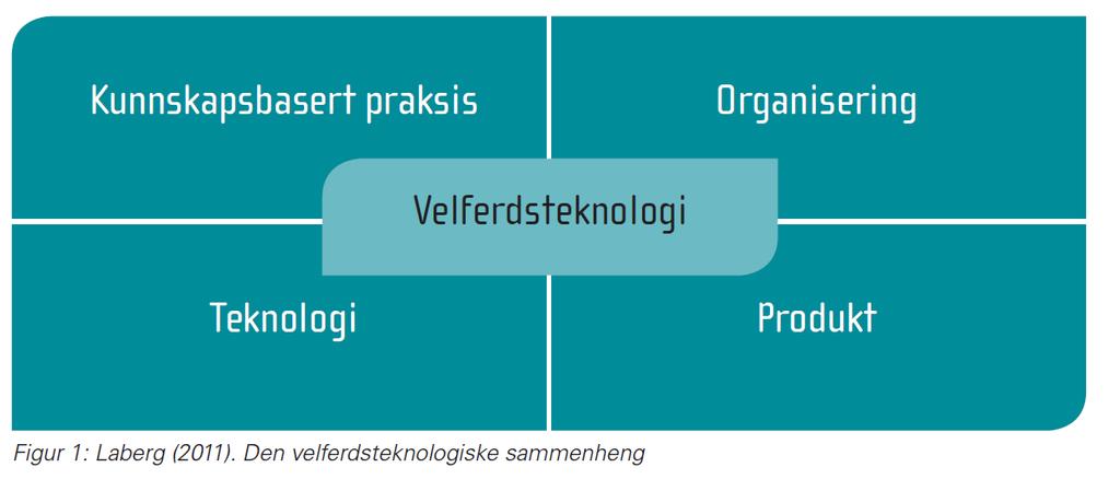 Suksessfaktorer Endring av