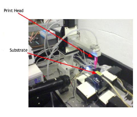 direct write dispenser printer