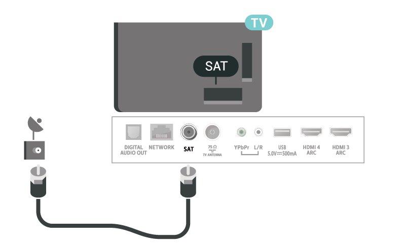 og på. 2.5 Antennekabel Plugg antennestøpselet godt fast i antenneuttaket bak på TV-en.