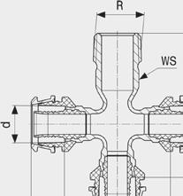 Raxofix med SC-Contur