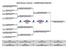 2018 Women's Division CHAMPIONSHIP BRACKET