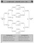 1A BRACKET - WEIGHT CLASS 106