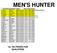 MEN'S HUNTER. O 0 O S OO O 1st -5th PRIZES FOR QUALIFIERS
