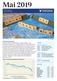 Mai Oppsummering. Spillet fortsetter Les side 4. Markedsrapport Oslo, 6. juni Innhold