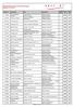 Hornkonzerte 1-4, KV.412, KV.417, KV.447, KV.495 Genoveva, Manfred, Sinfonie Nr. 2