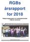 RGBs årsrapport for Rådgivningsgruppen for utviklingshemmede i Bærum kommune