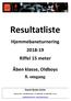 Resultatliste. Hjemmebaneturnering Riffel 15 meter. Åben klasse, Oldboys. 8. omgang. Dansk Skytte Union