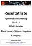 Resultatliste. Hjemmebaneturnering Riffel 15 meter. Åben klasse, Oldboys, Ungdom. 6. omgang. Dansk Skytte Union