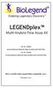 LEGENDplex Mul -Analyte Flow Flow Assay Kit Kit