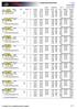 Classement phase finale