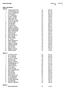 Mesterskabsresultat Side 1