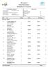 NM Lagsprint Offisiell Resultatliste Beitostølen to 31 mar 2016