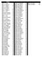 SINGLES 1914 H. S. Mills Lem Hedgepeth Joe Sudbury C. H. Reilly, Jr Dallas Thacker Joe Sudbury