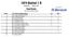 1974 District 1 B. Octorara HS March 2, Team Scores Team scores are final and official.