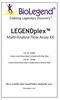 LEGENDplex Mul -Analyte Flow Flow Assay Kit Kit