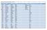 FIFEHEAD NEVILLE MARRIAGE REGISTER