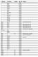 L. Name F. Name Prefix Pg. # Notes --- Albert V2I7p2 --- Bessie V1I5p6 --- Delbert V1I3p5 --- Donald V2I5p6 --- Elwood V2I2p3 --- Freddy V2I6p6 ---