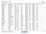 Statoil ASA Ship Frequency plan Edition