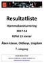 Resultatliste. Hjemmebaneturnering Riffel 15 meter. Åben klasse, Oldboys, Ungdom. 7. omgang. Dansk Skytte Union