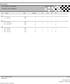 Reno National. Reno National - Final Results Overall 30, 38 & 45 Beginner. Fernley Miles. Orbits. Chief of Timing & Scoring Race Director