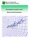 Overordnet analyse 2012. Nannestad kommune