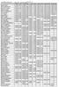 2014-2015.xlsx LIK-MILA 2014-15. Mass start - unof f icial timing. Navn 25/11 tid 3/12 tid2 9/12 tid3* 16/12 tid4 23/12 tid5 30/12 tid6