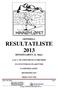 OFFISIELL RESULTATLISTE 2013 HINNØYLØPET 23. Mars