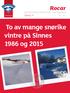 To av mange snørike vintre på Sinnes 1986 og 2015