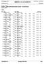 RESULTATLISTE 07.07.2012-10.07.2012. NM langbane 2012. Senior