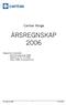 Caritas Norge ÅRSREGNSKAP 2006. Rapporten inneholder: - Aktivitetsregnskap 2006 - Balanse pr 31/12-2006 - Noter 2006 m/prosjektliste